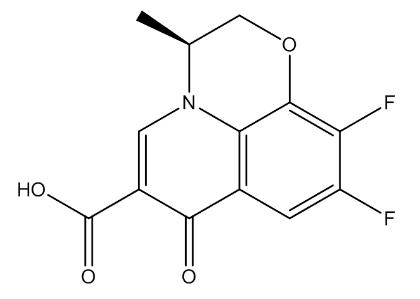 Levofloxacin USP RC B
